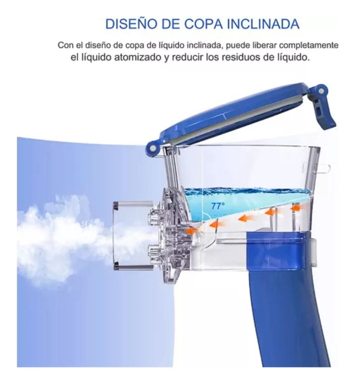 Nebulizador Ultrasónico Portátil JSL-W302 para Adulto y Niño 👨‍👩‍👧‍👦💨