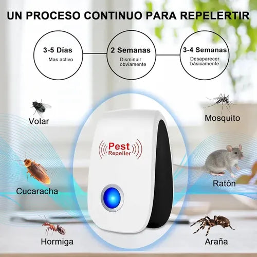 Repelente Eléctrico para Ratones